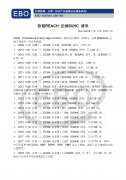 REACH-SVCH�����ж��к����|(zh��)���