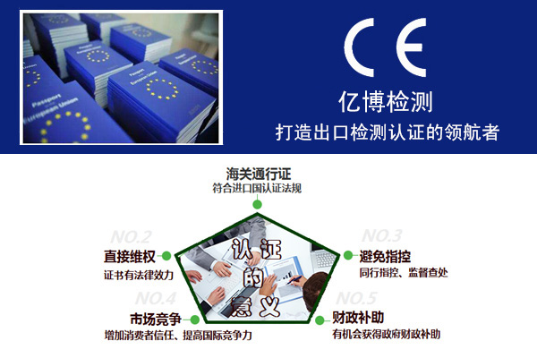 ʥ�Q����CE�J�C�Ę˜���ʲô